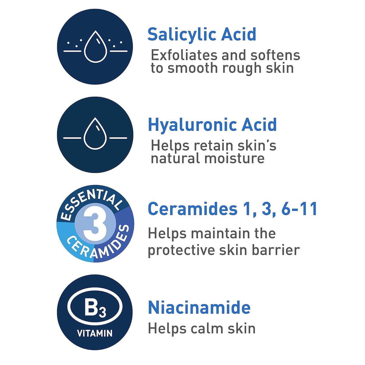 CeraVe Renewing SA Cleanser 237ml & 355ml