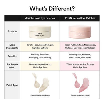 Abib PDRN Retinal Eye Patch Glow Jelly 60 patches