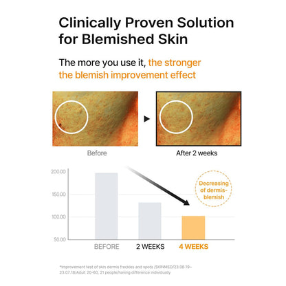 celimax Pore + Dark Spot Brightening Serum 30ml