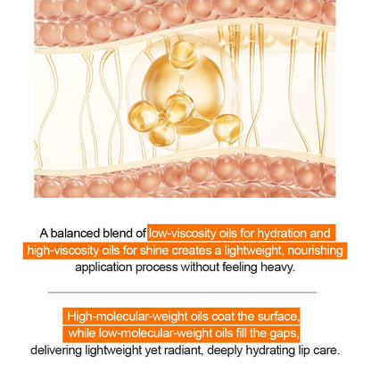 Genabelle PDRN Glazed Lip Treatment 10ml