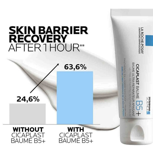La Roche-Posay Cicaplast Baume B5+ Ultra Reparing Soothing Balm