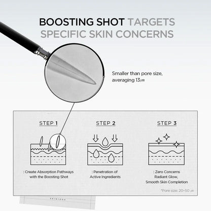 Skin 1004 Madagascar Centella Matrixyl 10 Boosting Shot Ampoule 30ml