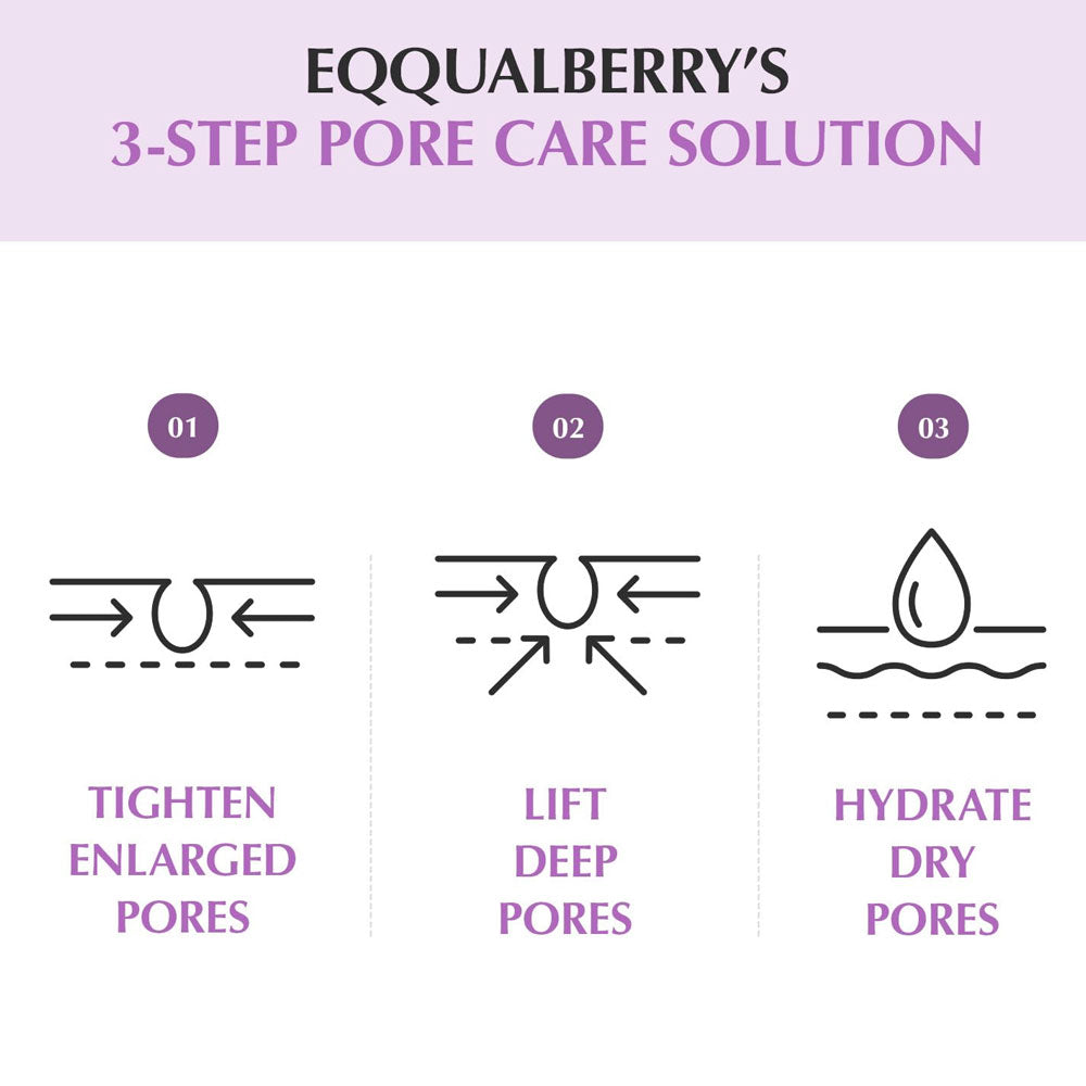 EQQUALBERRY Purple PDRN Pore Minimizing Serum 30ml