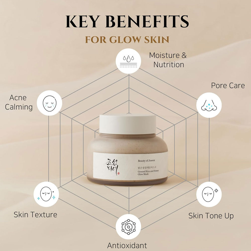 Beauty of Joseon - Ground Rice and Honey Glow Mask 150ml