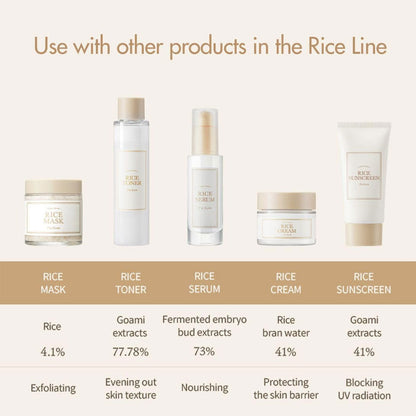I'm from - Rice Mask Mini 30g