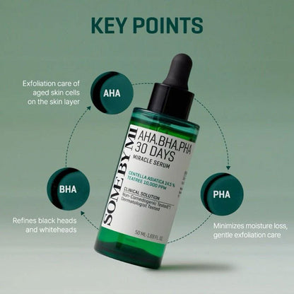 SOME BY MI AHA, BHA, PHA 30 Days Miracle Serum 50ml
