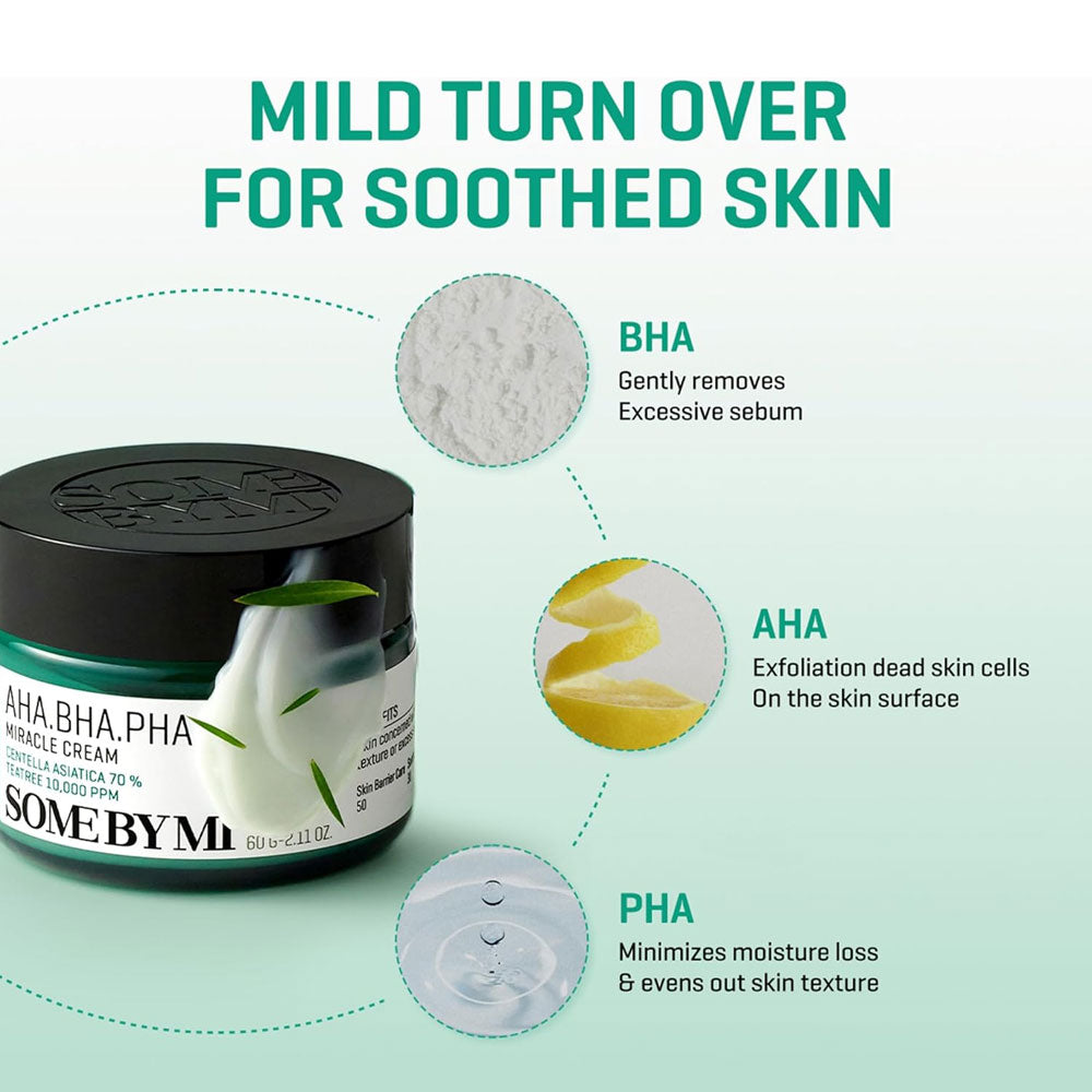 SOME BY MI AHA, BHA, PHA 30 Days Miracle Cream 60g