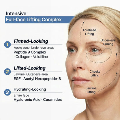 SUNGBOON EDITOR Silk Peptide EGF Intensive Cream 50ml