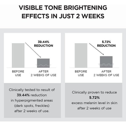 SKIN1004 Madagascar Centella Tone Brightening Capsule Cream 75ml