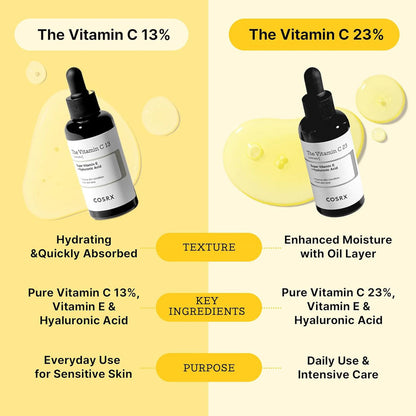 COSRX The Vitamin C 13 Serum 20ml